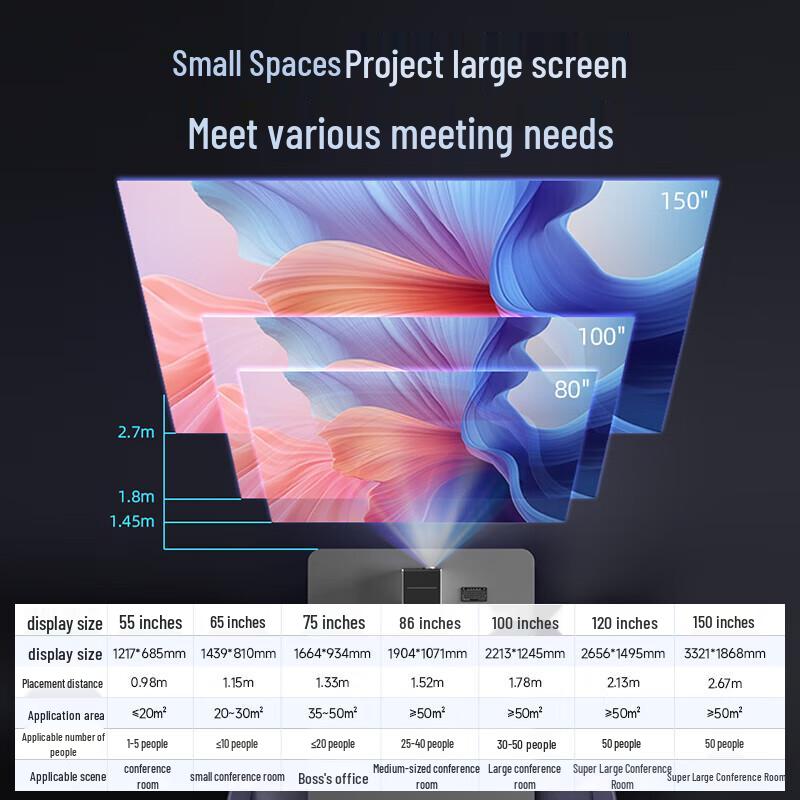 CZUR Q1S 4K Smart Conference Projector (CN version)