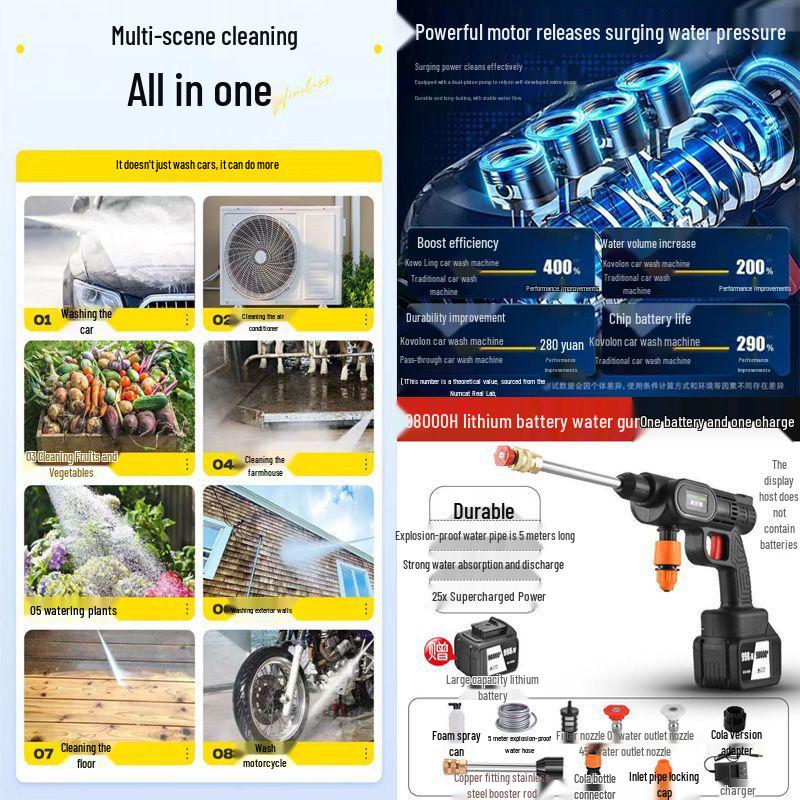 Portable Rechargeable High-Pressure Wireless Car and Floor Washer with Lithium Battery Water Pump