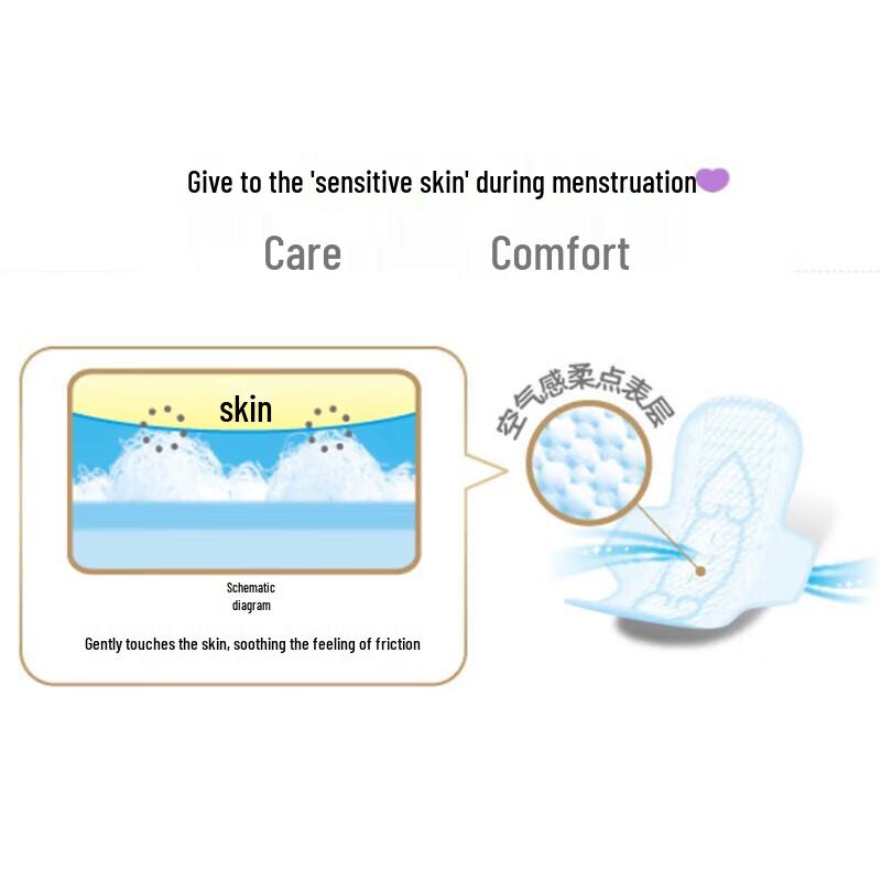 Kao Laurier F-Series Sanitary Napkins