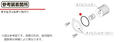 KITACO O-ring (OY-17) FJ1200/XJR1200/1300 etc. 1 piece 70-967-30170