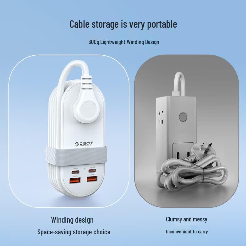 orico 65W GaN PD Schnelllade-Steckdosenleiste mit USB-C/A CN-Stecker (Adapter enthalten)