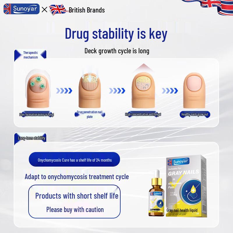 LEKKI Health & Beauty Essentials