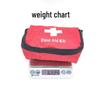 Portable Earthquake Rescue First Aid Kit for Home, Travel, and Vehicle Emergencies
