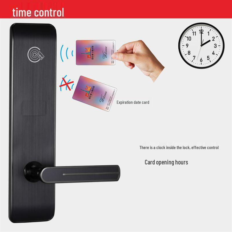 Smart Electronic Door Lock with Card Swipe and Password for B&B and Apartment Rentals