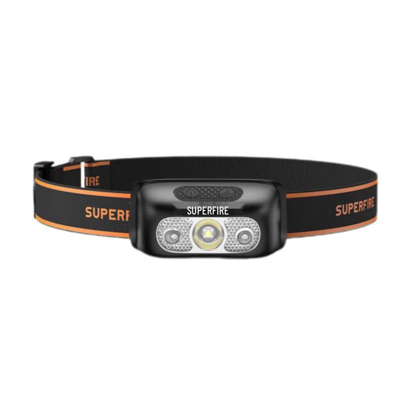 Shenhuo HL05-G Rechargeable Headlamp