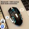 Rechargeable Wireless Mouse 2.4Ghz Bluetooth Gaming RGB Mouse USB Silent Mechanical Backlight E-Sports Gamer Mice For Computer