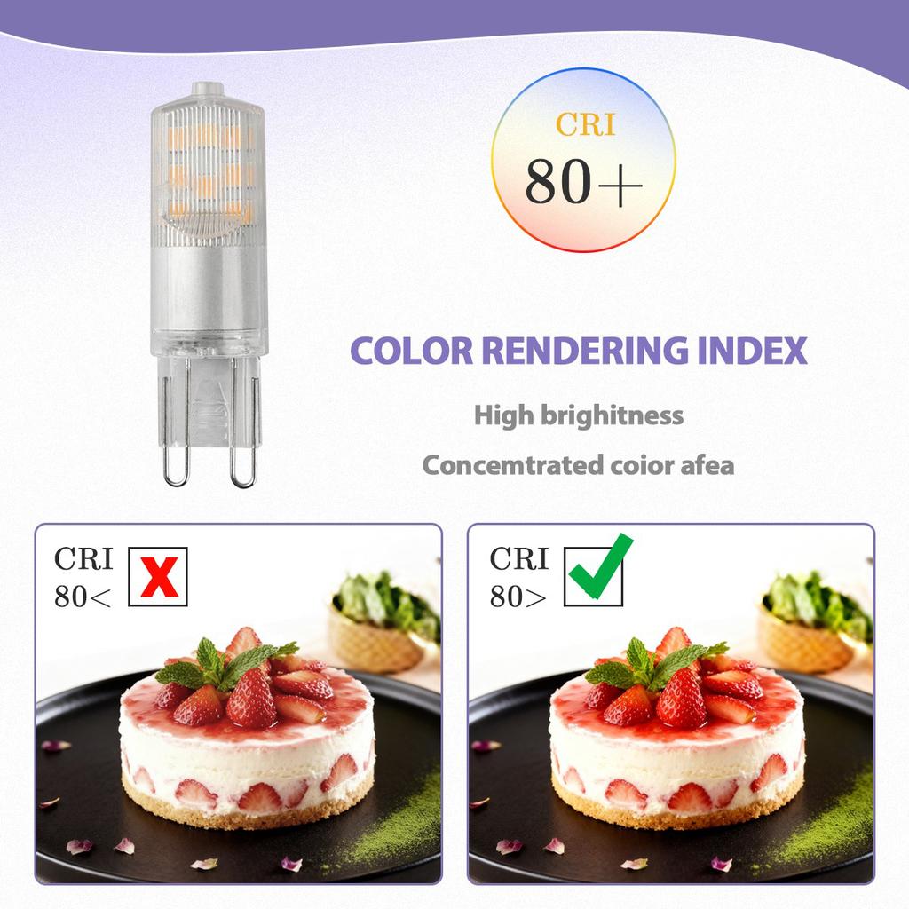 50PCS G9 LED Lamp 2W 3W 4W 220V 240V E14 Led Corn Bulb SMD 2835 LED G9 Light Replace 40W Halogen Lamp Light for Home Useful