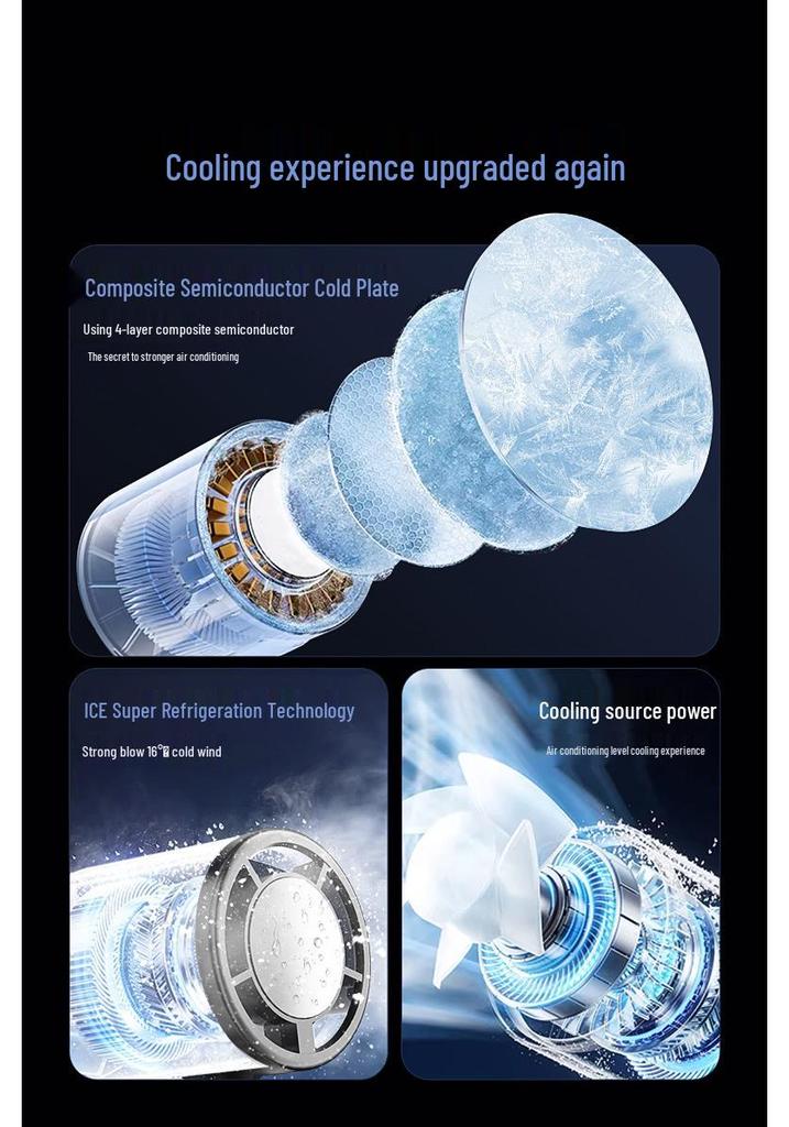 Portable High-Speed Foldable Fan with Ice Pack – Handheld, Neck Hanging, Silent for Office Use