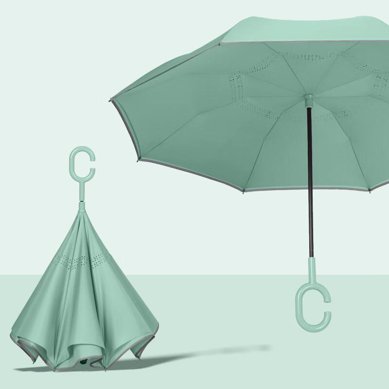 OIMGC Fully Automatic Double Layer Reverse Umbrella