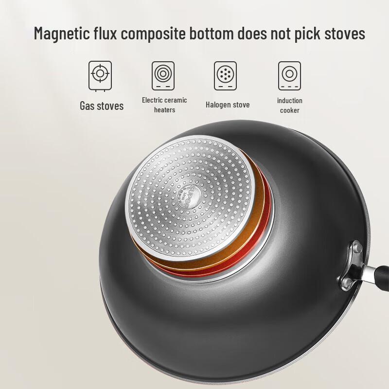 SUPOR Colorful Non-stick 3-Piece Cookware Set