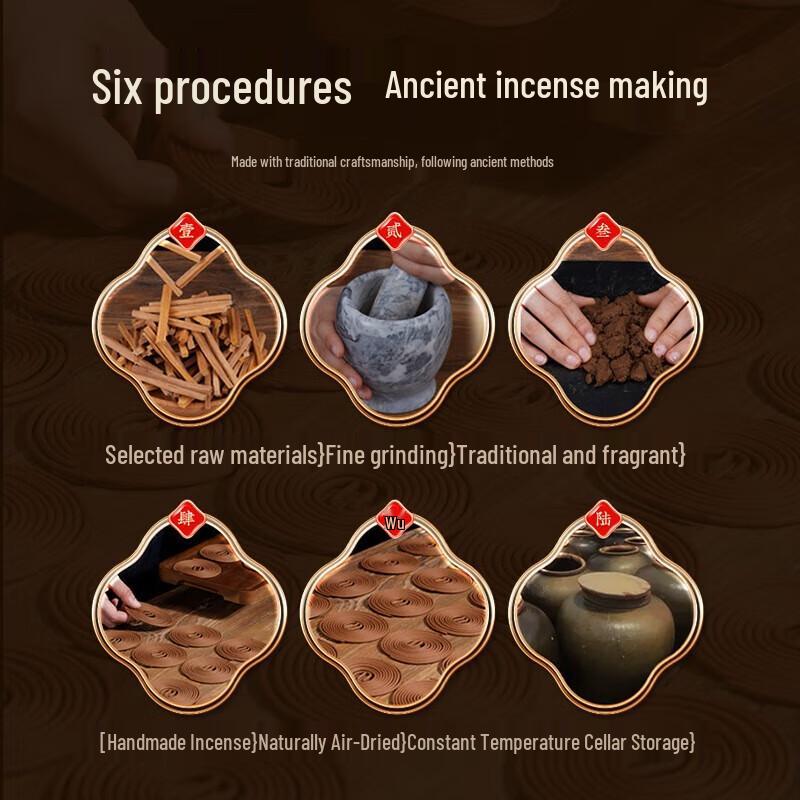Zhanlixing Sandalwood Incense Coils with Burner