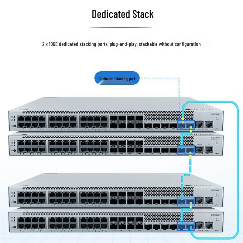 Huawei Kunling S530 Serie 24-Port 10G/2,5G Netzwerk-Switch CN-Stecker (Adapter enthalten)