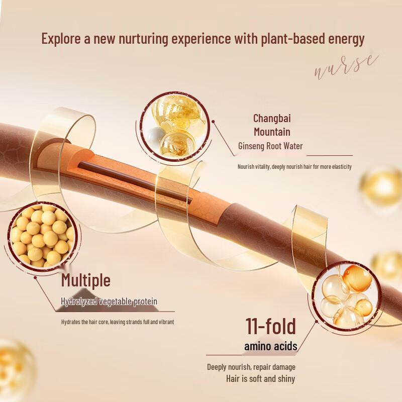 Polypeptide Keratin Hair Repair Cream 250g