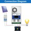 60A MPPT Solar Charge and Discharge Controller 12V 24V 36V 48V Auto for Max PV 190V DC Lead Acid Lithium Battery