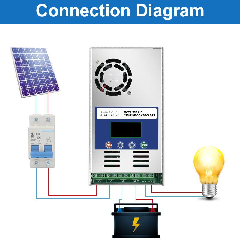 60A MPPT Solar Charge and Discharge Controller 12V 24V 36V 48V Auto for Max PV 190V DC Lead Acid Lithium Battery