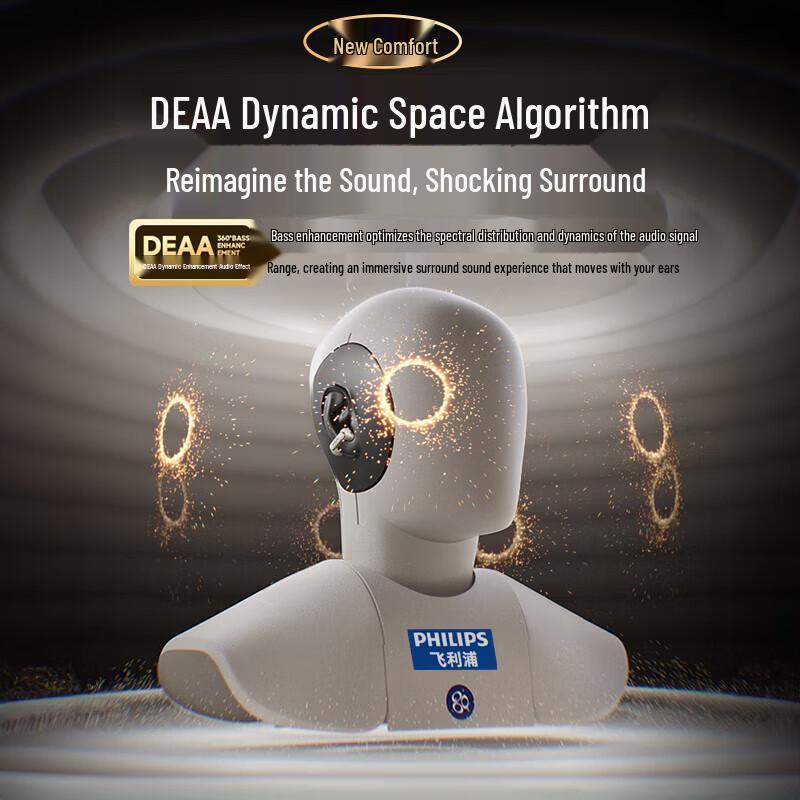 Philips TAT4459 Wireless Open-Ear Bluetooth Earbuds