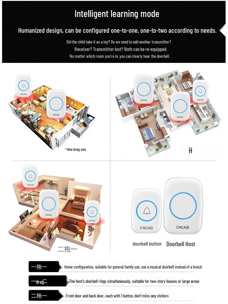 A10 Wireless Doorbell with AC Digital Music, Long-Range Remote, and Elderly Call Pager.