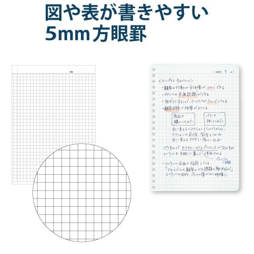 KOKUYO Notebook Soft Ring Business Graph Ruled 70 Sheets B6 Black S-SV447S5-D