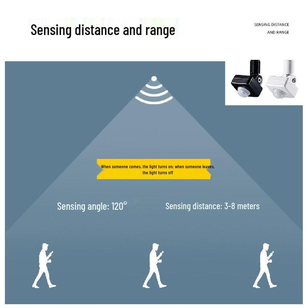 Ultra-Thin Mini Infrared Motion Sensor Floodlight Switch, AC220V