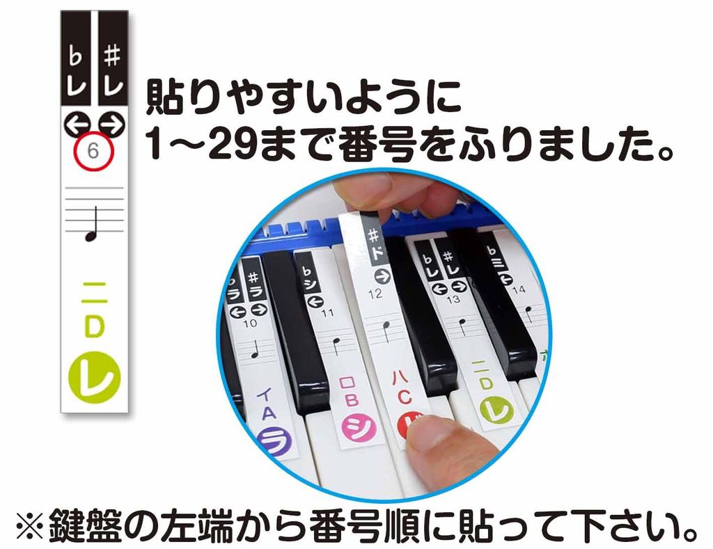 Naklejki na klawiaturę 29 klawiszy Klawiatura fortepianowa Początkujący Pomoc w nauce gry na klawiaturze Naklejki Doremi Lekcje muzyki Materiały dydaktyczne Samodzielna nauka