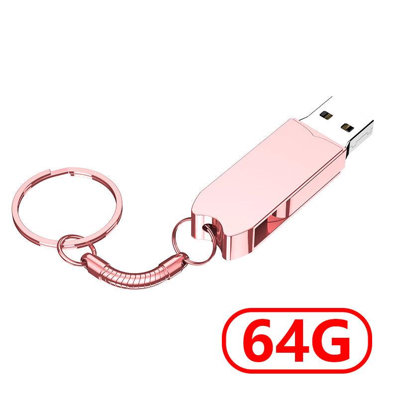 High-Speed Dual-Use USB Flash Drive