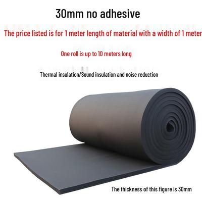 Funktionale Materialien – Schallschutz-Materialien