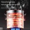 Extra Thick 304 Stainless Steel Commercial Soup Pot with Lid
