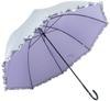 Block Out the A Cute Parasol for Both Sunny and Rainy Features a Fabric and UV Protection UV Blocking UPF 60cm Manually Opening Sun! Dome-shaped Days.