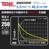 OHM Electric Waterproof LED Zoom Light, Red Kaiser, 250 Lumens, LHA-KS311ZI-S2, 08-1011