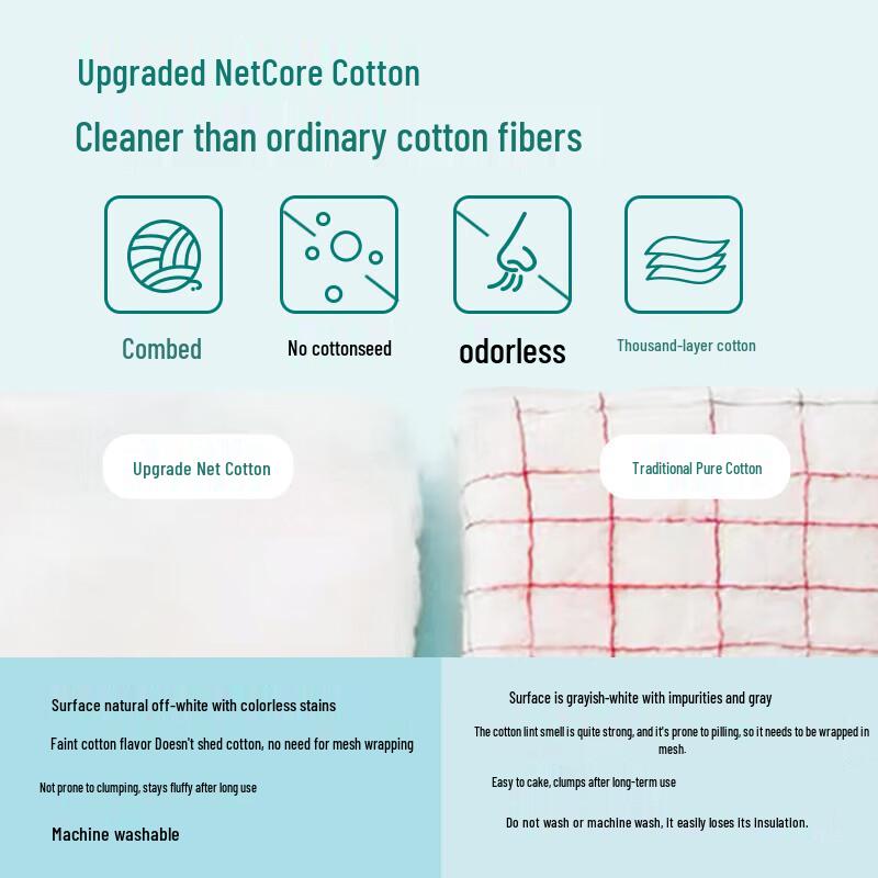 Hengyuanxiang Class A Antibacterial Cooling Cotton Summer Quilt