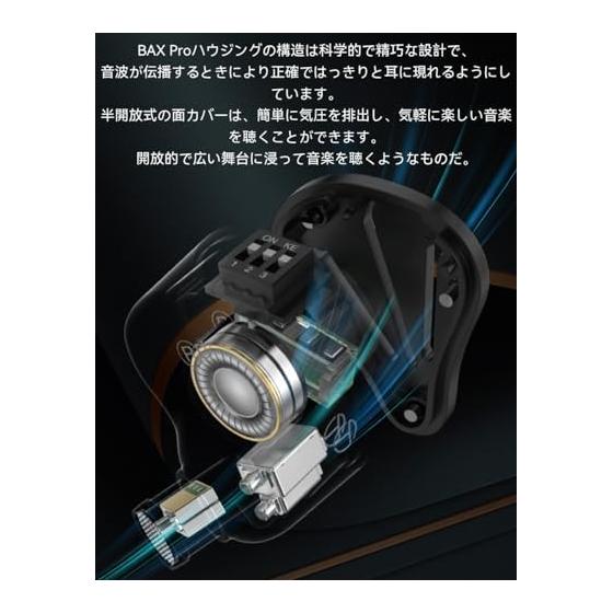 TRN-BAX Pro Monitor Earphones High Resolution Earphones High-end Electrostatic Driver 2EST+2BA+DD Hybrid Ear Monitor Aluminum Housing 2.5/3.5/4.4mm