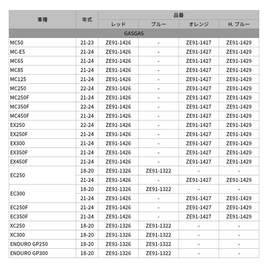 ZETA RACING Fork Top Bleeder for H.Blue WP 2 Dirt Freak DIRTFREAK F6975 (Old Part Number: ZE91-1429)