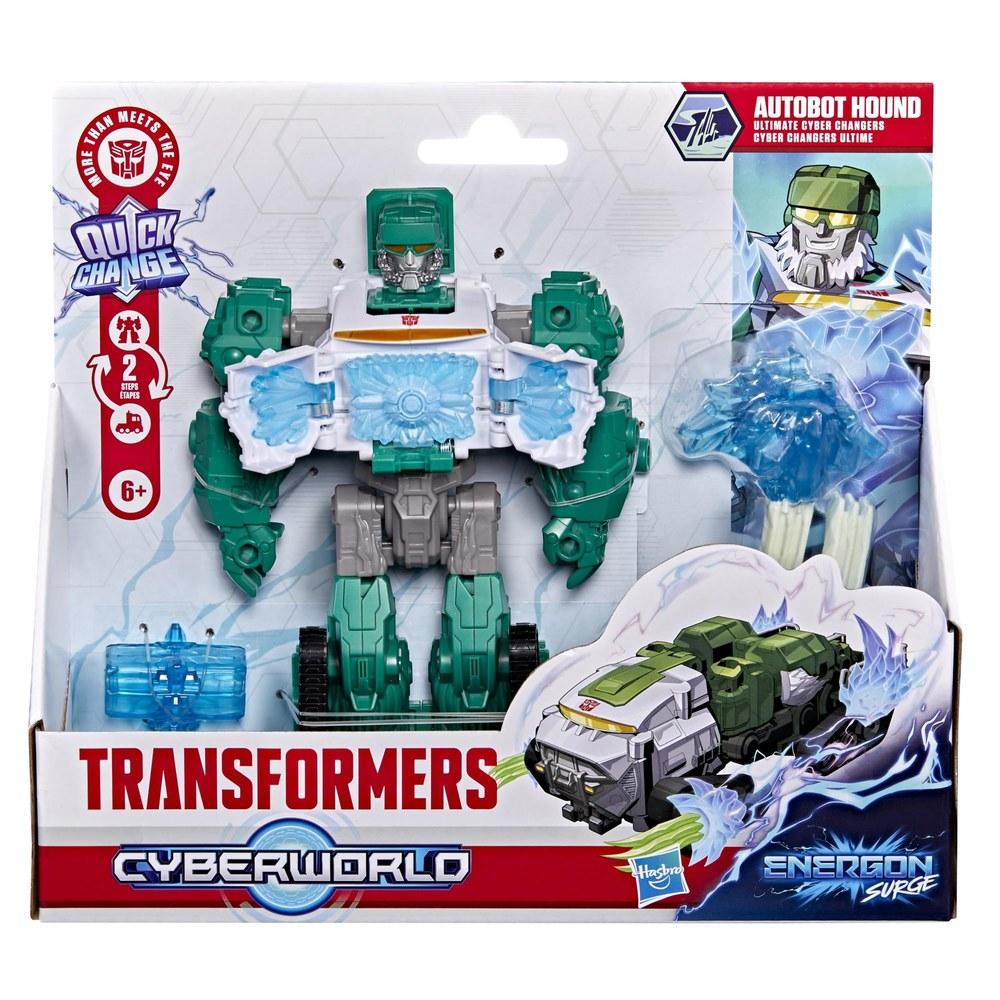 Transformers IP Security Lock