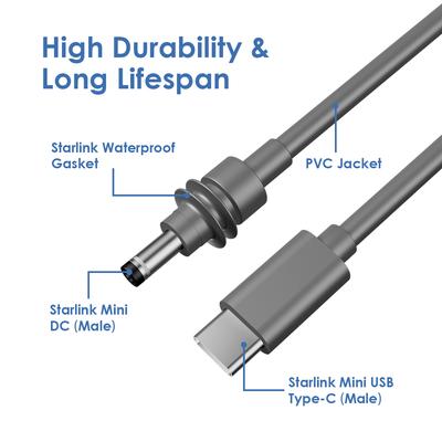16AWG Charging Cord For Starlink Mini USB C To DC Power Cable 100W For StarLink Space-x Mini USBC To DC Cable Waterproof