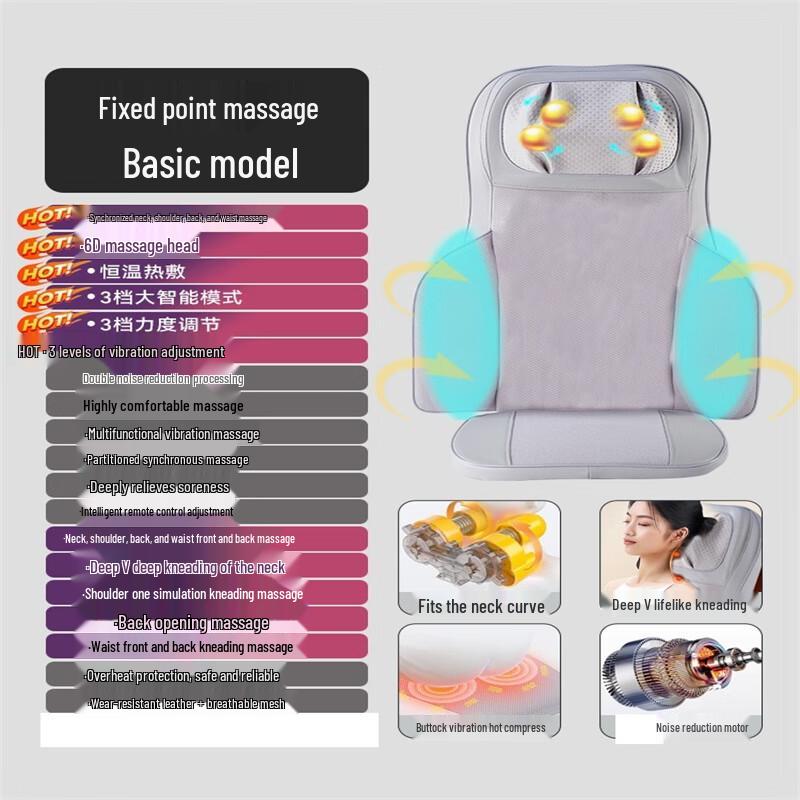 Multi-functional Massage Cushion