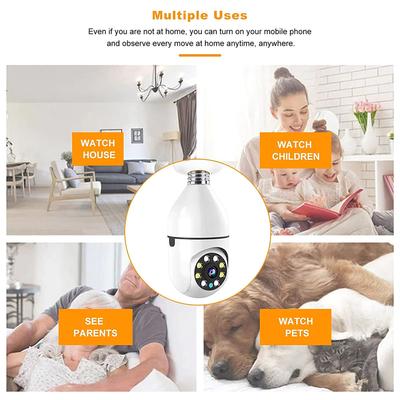 HD 1080P Wireless WiFi Light-Bulb Security Camera , 2 Way Audio, Spotlight Night Vision,Remote APP Access Camera