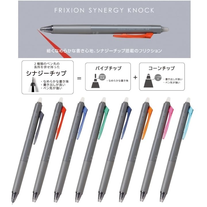 PILOT Frixion Synergy Knock Ballpoint LFSK158C Pen, 0.5mm, 8-Color Set,
