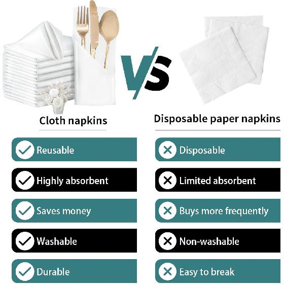 Cloth Napk Washable - Cloth Napk Set of 12 White 17x17 Inches Dinner Napk,Soft,Washable,Reble Napk Cloth for