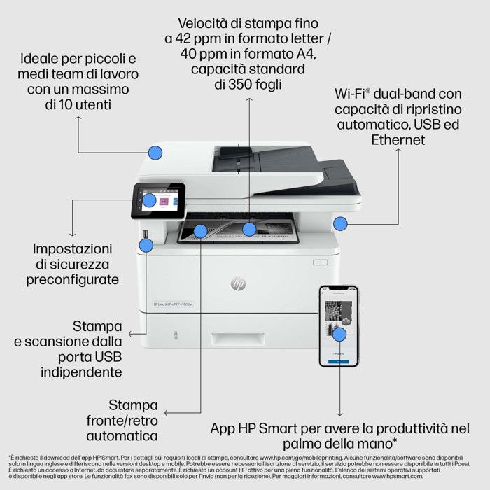 Imprimante Multifonction HP LASERJET PRO MFP 4102FDW
