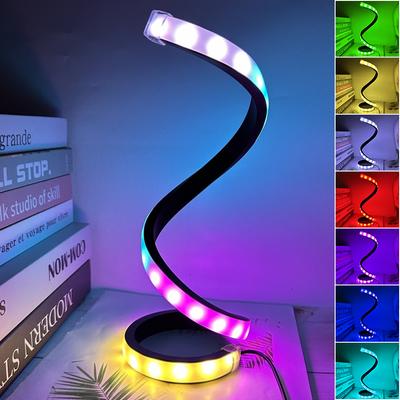 LED svítidla – LED stolní lampičky