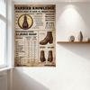 Vintage 'FARRIER KNOWLEDGE' Horse Hoof Health & Shoeing Infographic Metal Tin Sign Wall Decor for Stable Farm Man Cave Bar Home