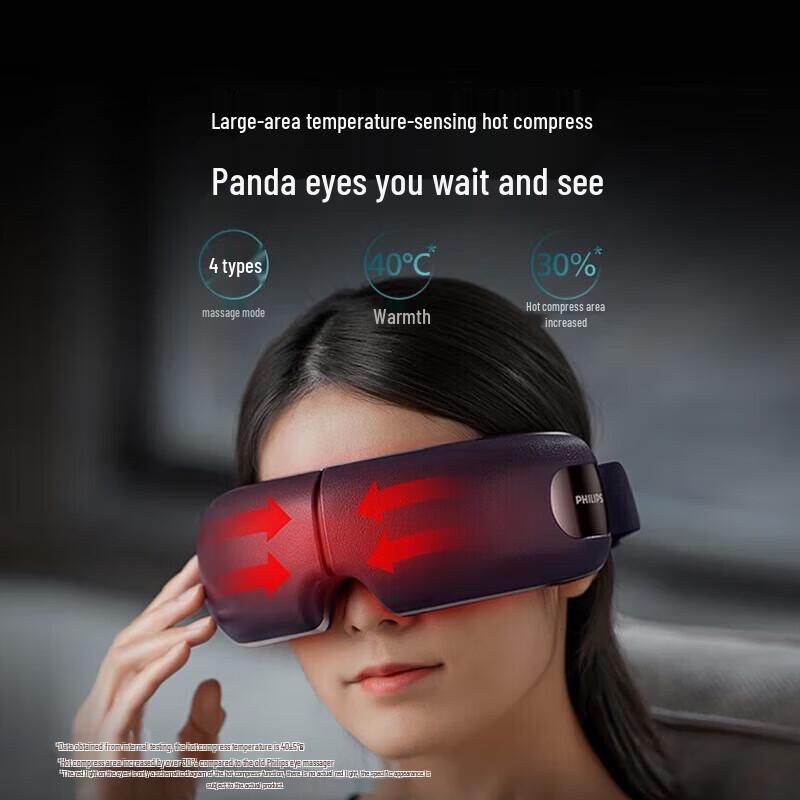 Philips Eye Massager with Warm Compress and Nano Leather