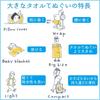 kontex Bath Cloth Calendar Large Hand by Shinsuke 58 X 120 Made In Towel, Series, Towel, Yoshitake, Approx. Cm, Japan, Ivory, 63783-012