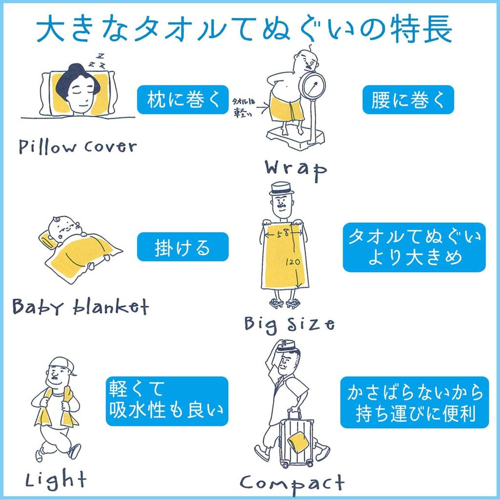 kontex Bath Cloth Calendar Large Hand by Shinsuke 58 X 120 Made In Towel, Series, Towel, Yoshitake, Approx. Cm, Japan, Ivory, 63783-012