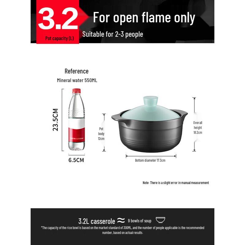 

Керамическая кастрюля-супница ONYLM 3,2 л