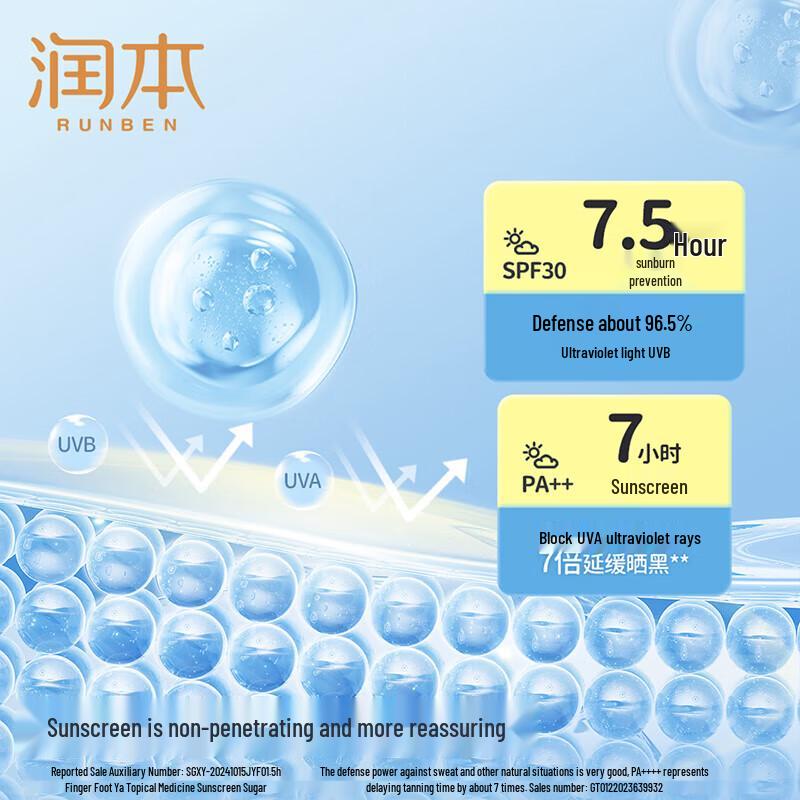 RUNBEN Kids Skincare Set: Centella Cleansing Foam & Sunscreen