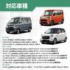 SANQUUQOO Idling Stop Canceller for Daihatsu Hijet Cargo 2017 November Automatic Idling Stop Off Easy Fully Type S321V/S331V (November - 2021) - Kit,