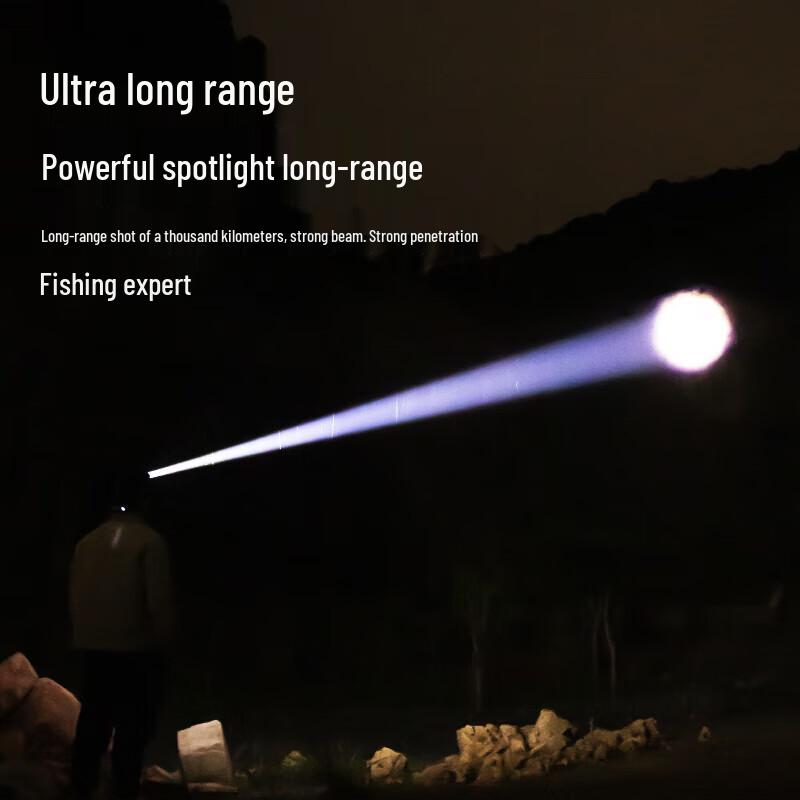 WIDE AWAKE Dual-Source Induction Zoom Headlamp