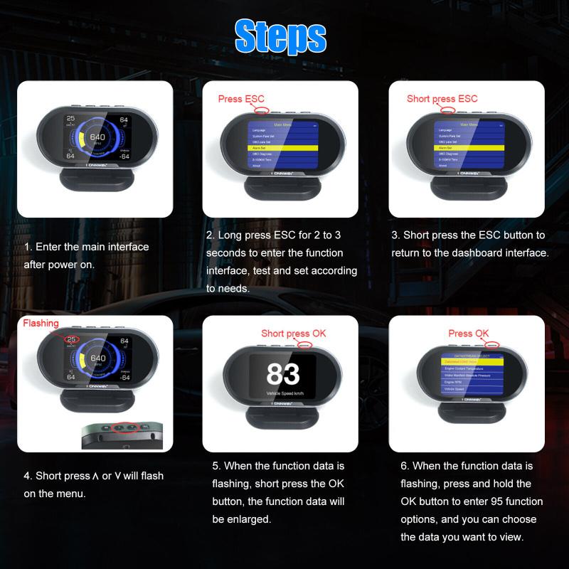 Kw206 2 In 1 Car Fault Scanner Obd2 Gps Digital Speedometer Hud Head Up Display Alarm Diagnostic