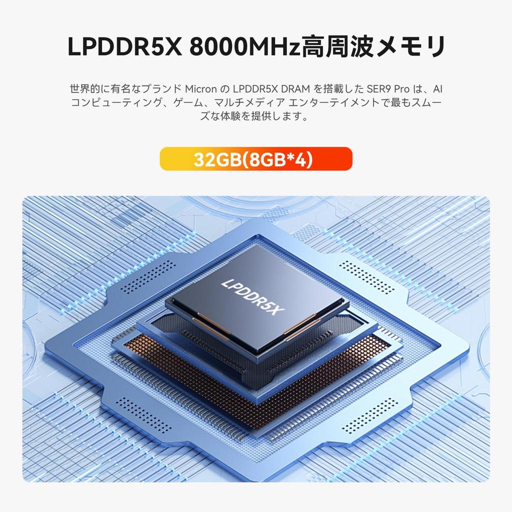 Beelink SER9 Mini AMD Ryzen AI 9 365 up to 32GB 1TB PCIe Mini Gaming 4K Triple PC, (10C/20T 5.0GHz), LPDDR5X, 4.0 SSD, PC, Display, HDMI/DP/USB 4/2.5G